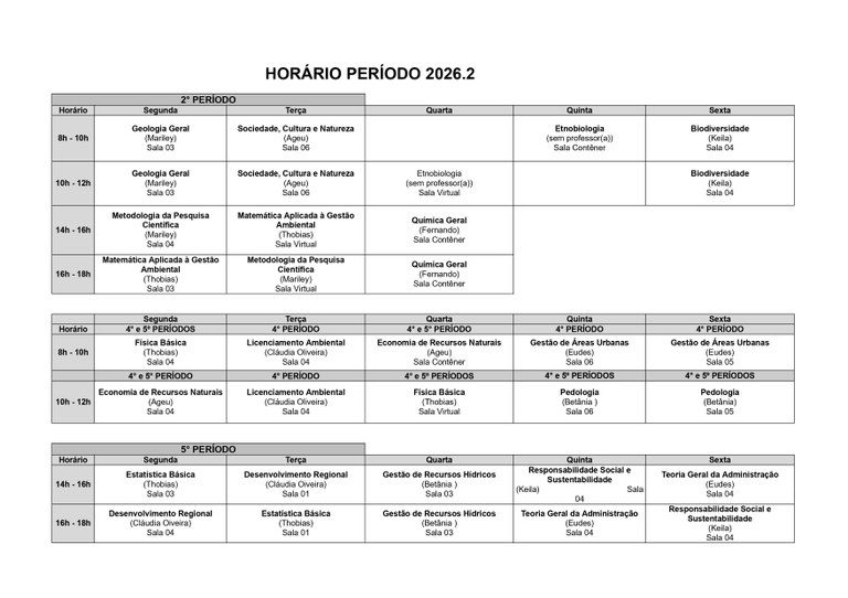 Grade de Horário