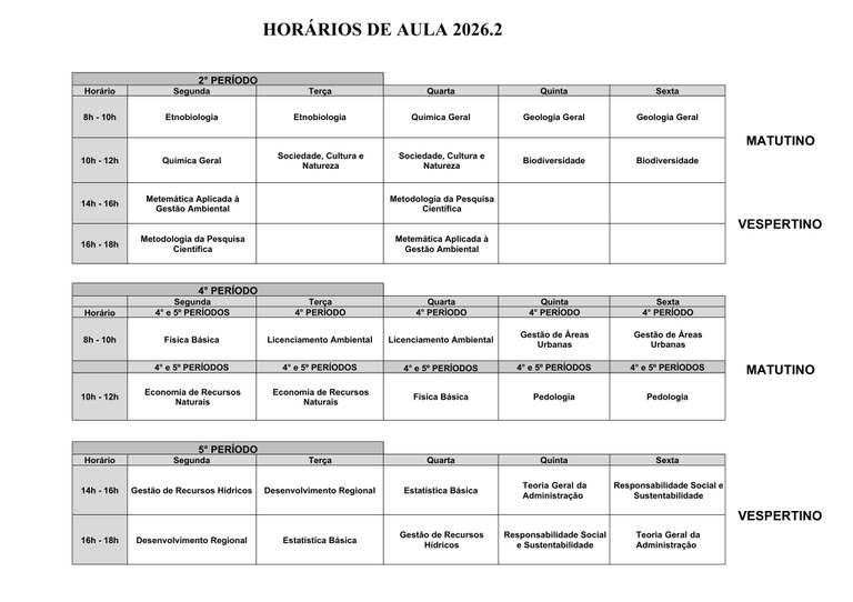 Grade de Horário