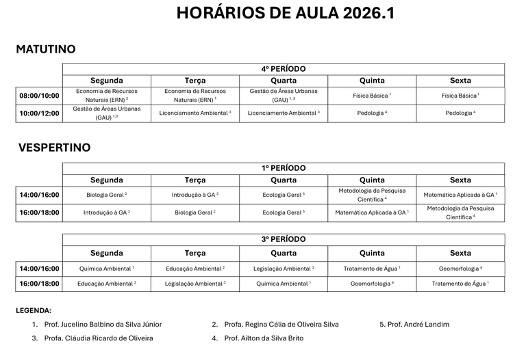 Semestre 2026.1
