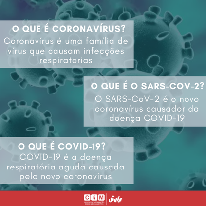 O que é coronavírus?