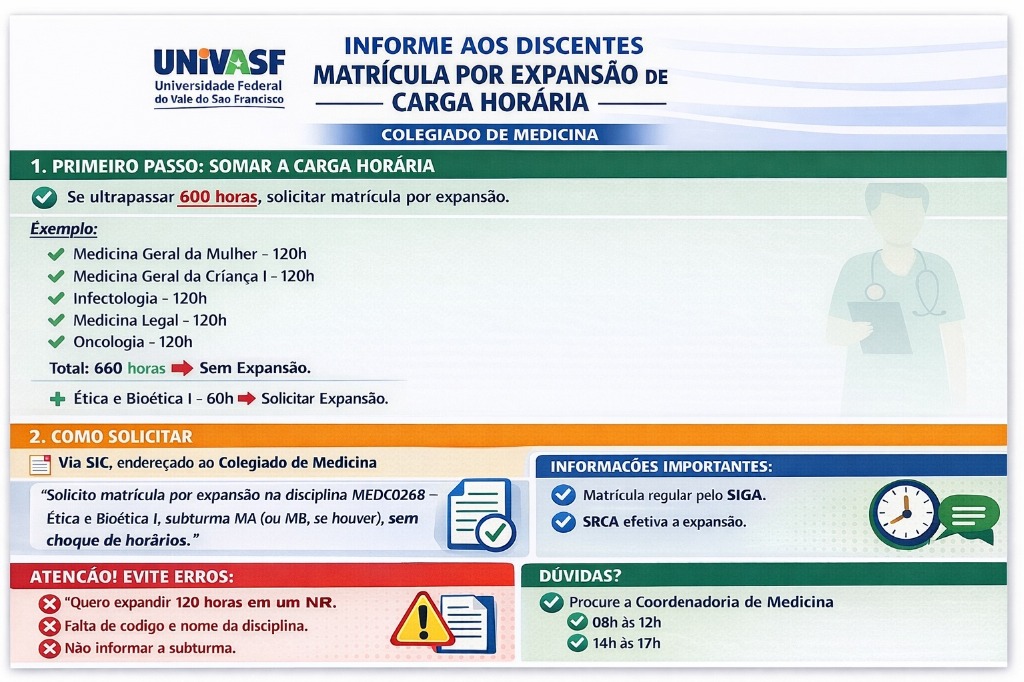 Informações sobre matrícula por expansão de carga atualizado site.jpg Informações sobre matrícula por expansão de carga atualizado site.jpg