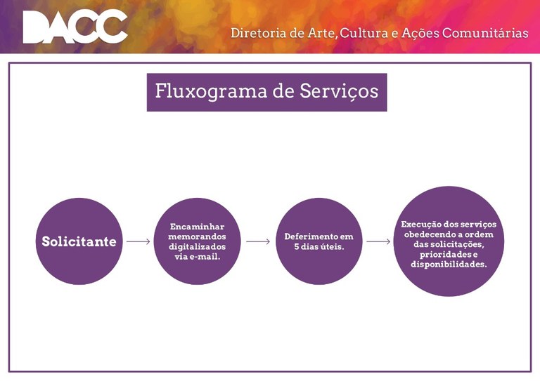 Cartilha de Serviços  DACC - v.1 - 30-07-19 - JC_pages-to-jpg-0005.jpg