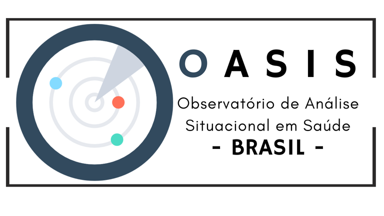 Observatório de Análise Situacional em Saúde