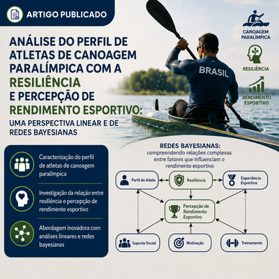 Artigo original: Análise do perfil de atletas de canoagem paralímpica com a resiliência e percepção de rendimento esportivo: uma perspectiva linear de redes Bayesianas