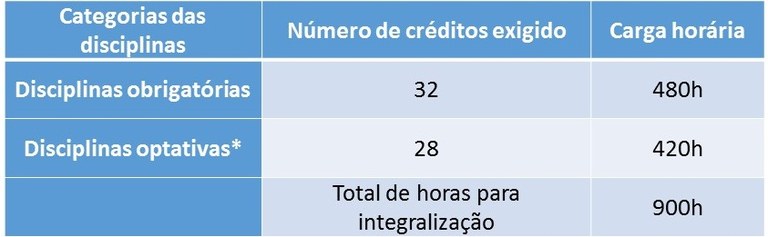 Exigências_figura1.jpg