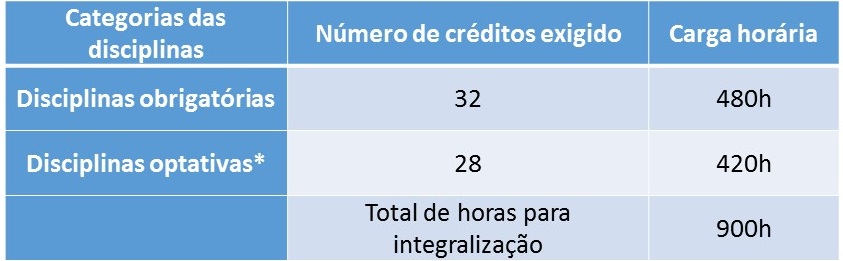 Exigências_figura1.jpg