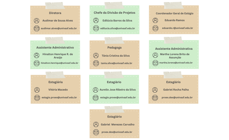 EQUIPE PROEX Atualizada (1).png