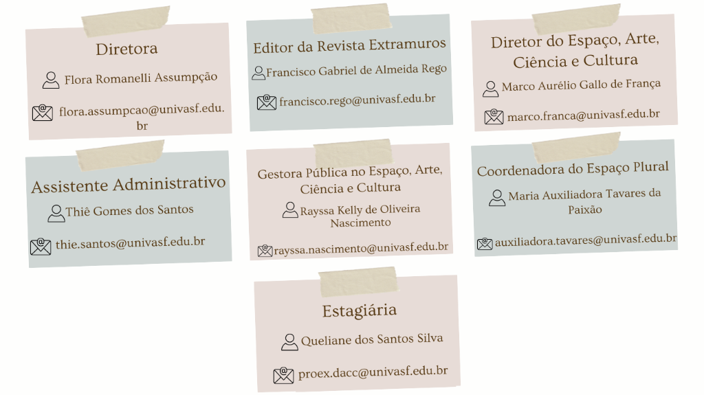 EQUIPE PROEX.png — UNIVASF Universidade Federal do Vale do São Francisco