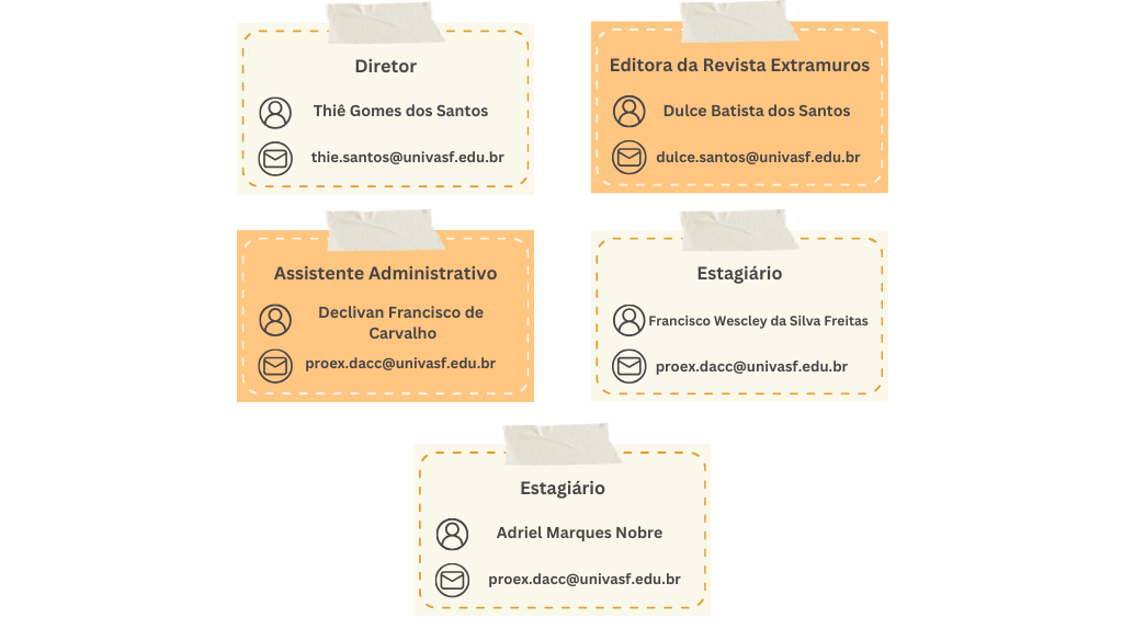 equipe_direx (3).png